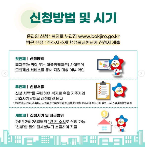 청년월세 한시 특별지원