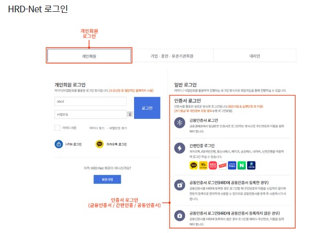HRD-NET 로그인 - 개인, 기업, 대리인