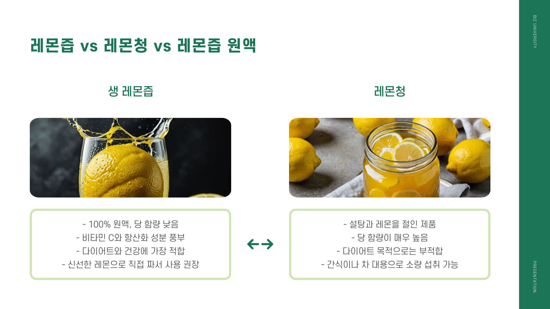 레몬즙 효능