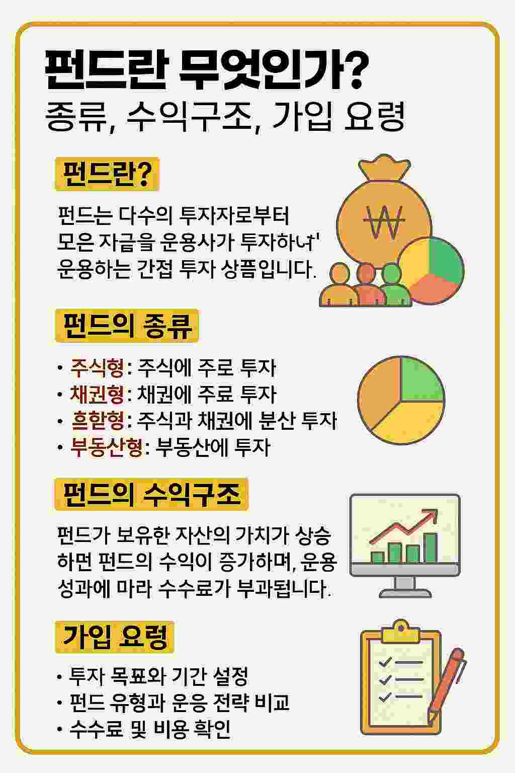 펀드란 무엇인가? 종류, 수익구조, 가입 요령