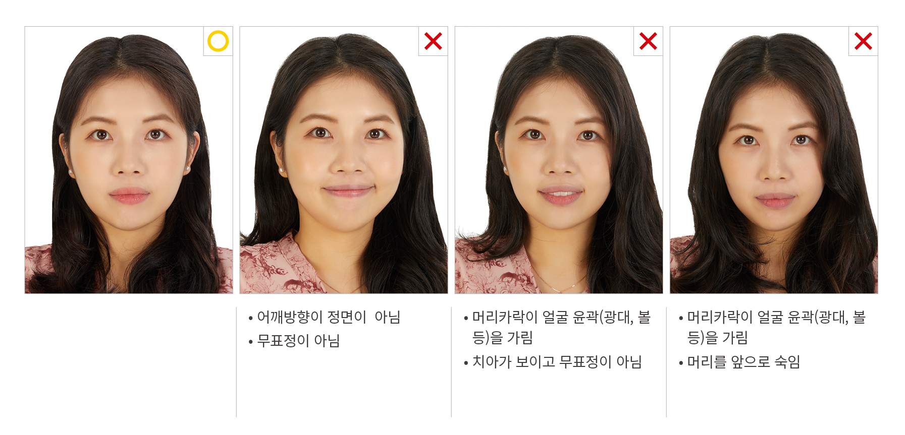 여권 사진 얼굴 방향 표정 규정 규격