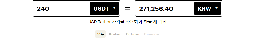 USD Tether 가격 원화 환율 비교