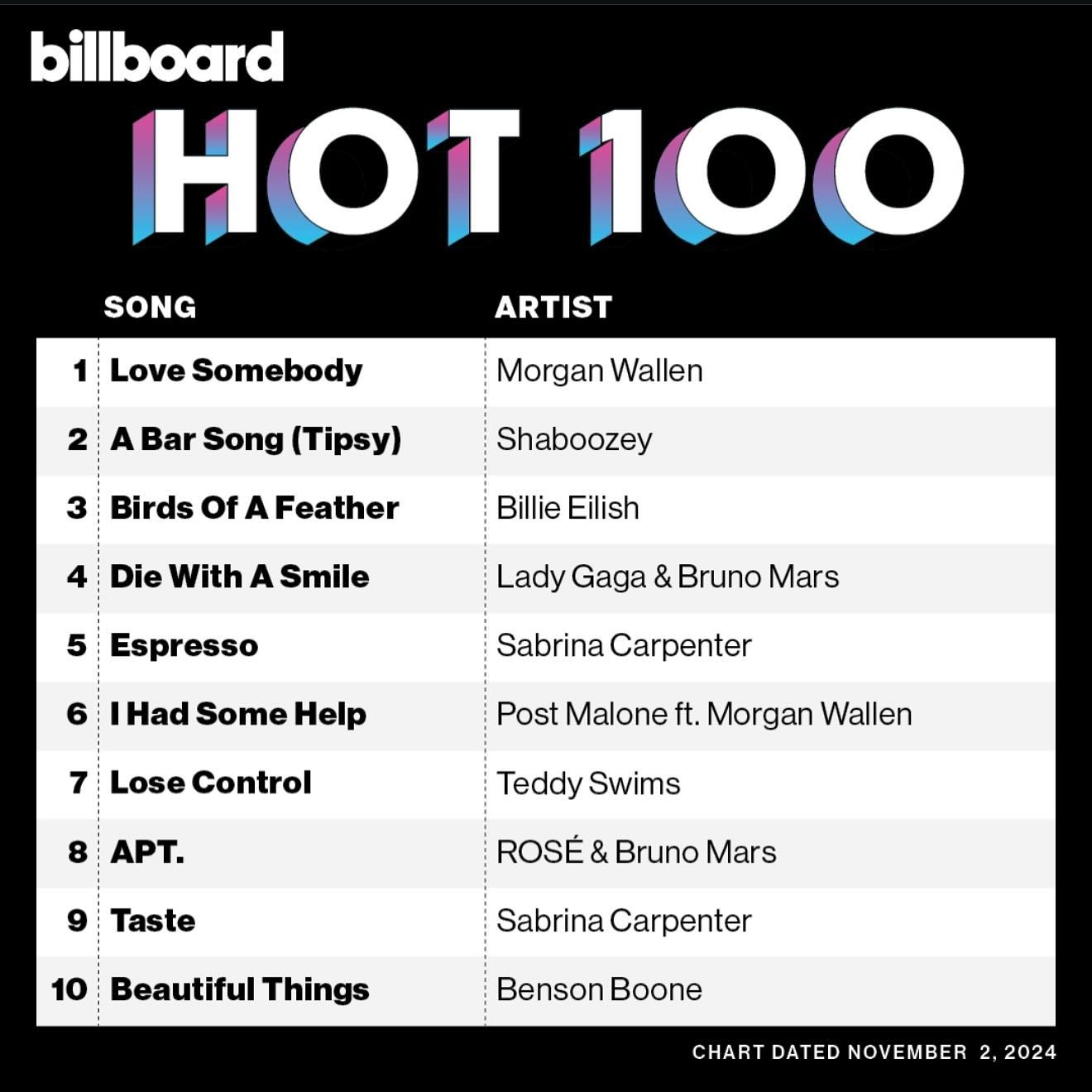 블랙핑크 로제&amp;#44; 주요 이력&amp;#44; 활동&amp;#44; 일상&amp;#44; 인스타 보기