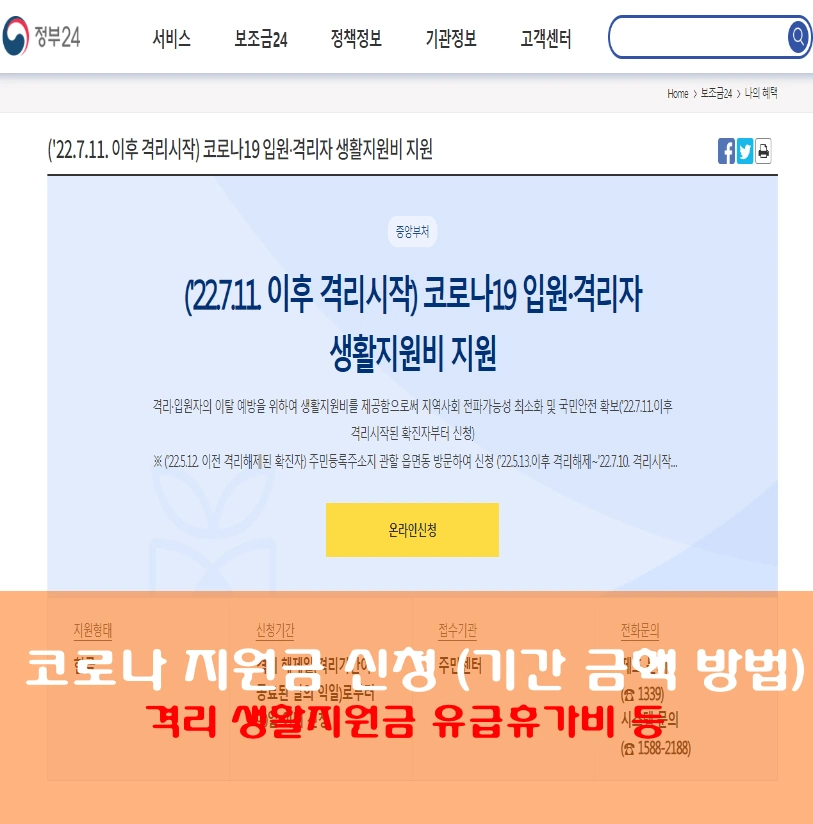 코로나 확진자 지원금 