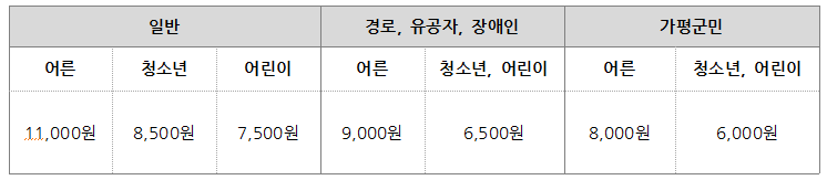 아침고요수목원-이용요금