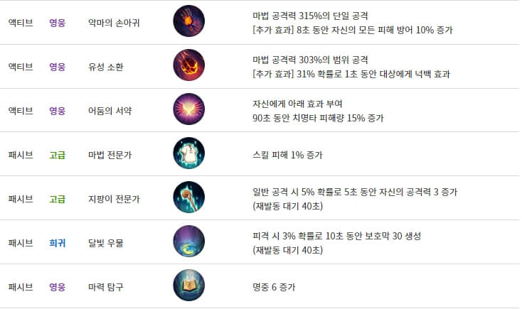 달빛조각사 다크게이머