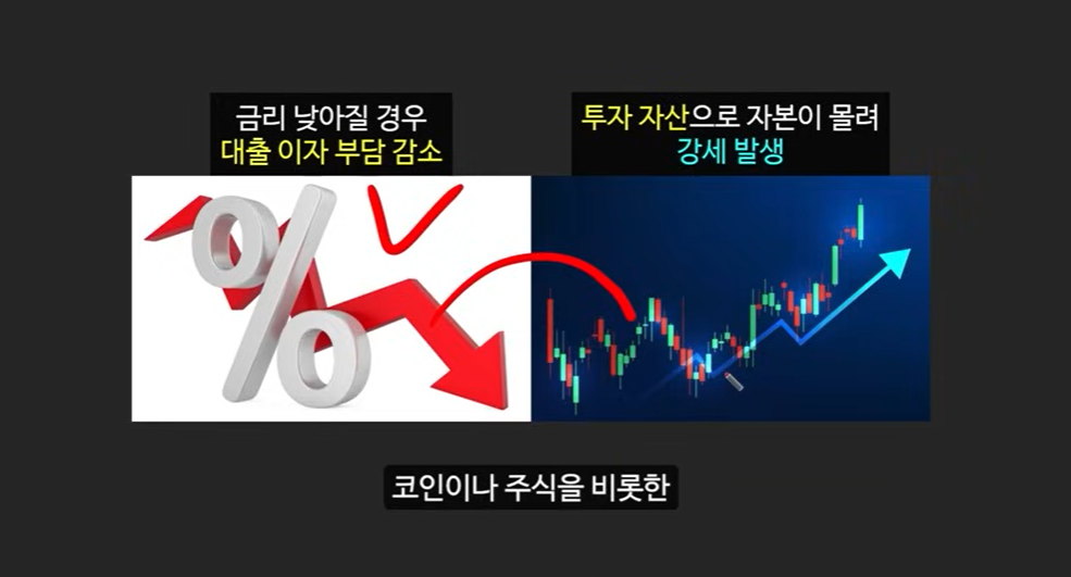 리플 소송 승리와 브라질 솔라나 ETF 승인! XDC 코인에 주목해야 할 이유