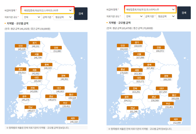 전국 대상포진 백신 금액 비교