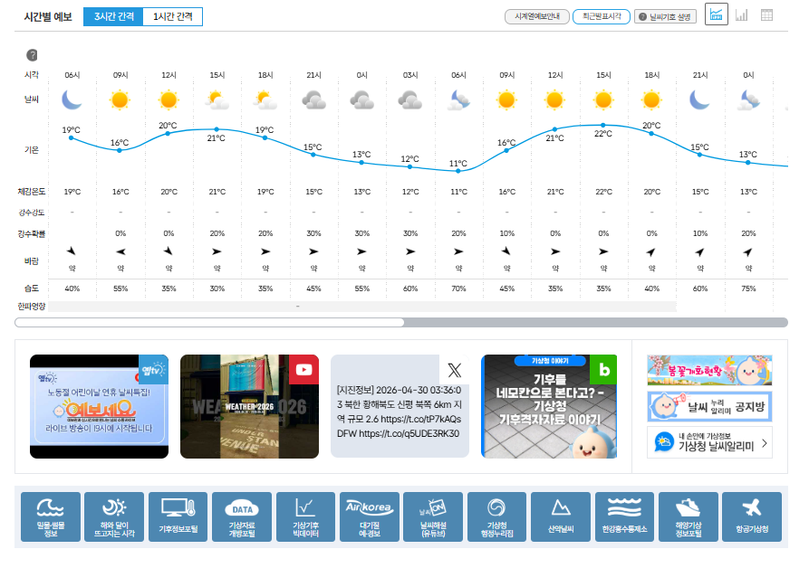 기상청 날씨누리 홈페이지 (www.weather.go.kr)