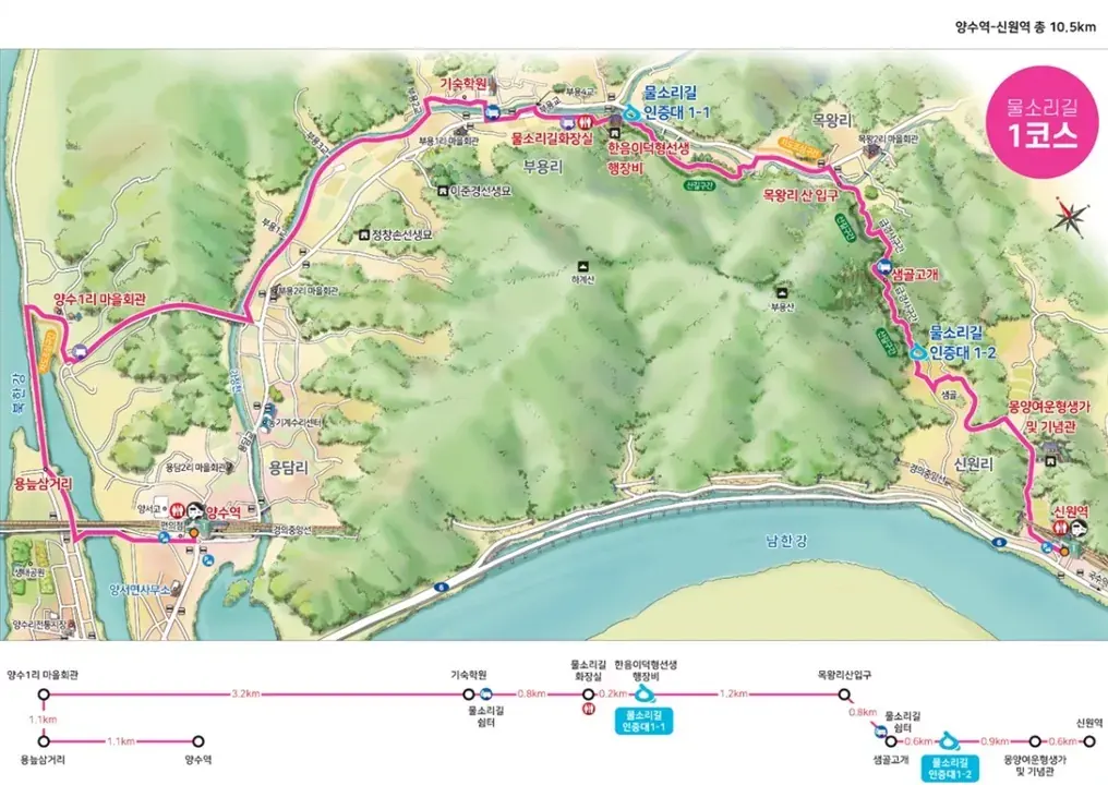 양평 물소리길 1코스 종합안내도 이미지 입니다.
