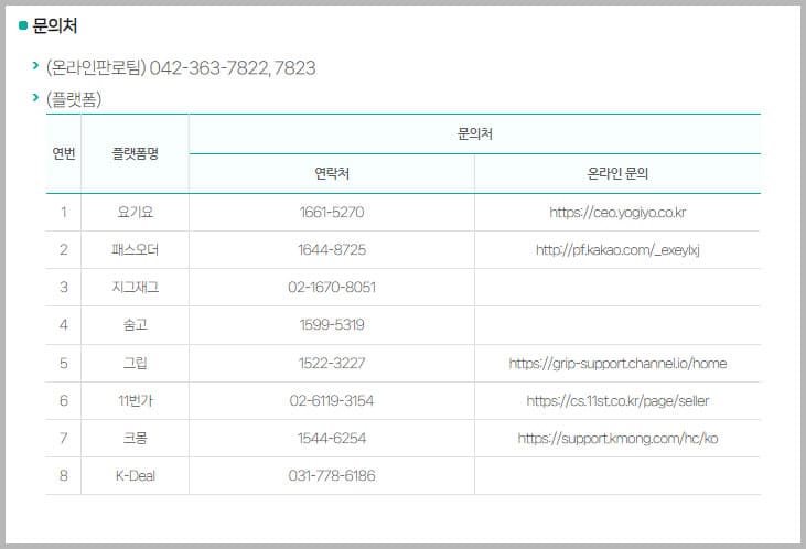 O2O플랫폼 진출지원 문의처