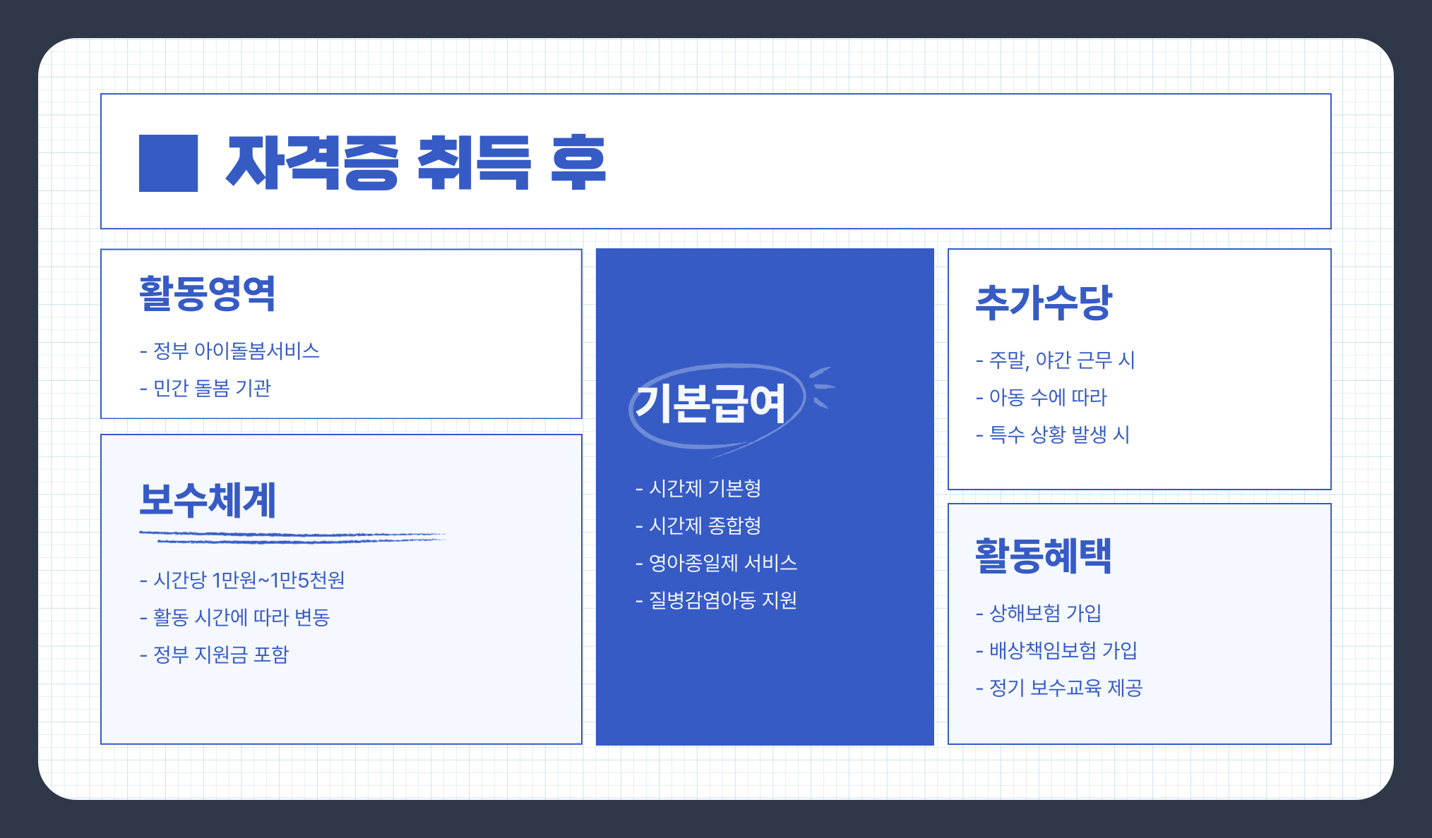아이돌보미 자격증 취득 방법, 유지 기간, 취득 비용, 과정 및 채용 절차 총정리