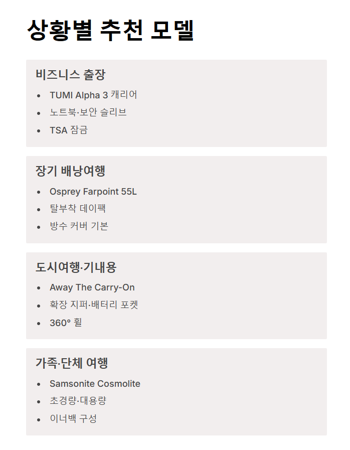 여행 가방 추천 및 선택