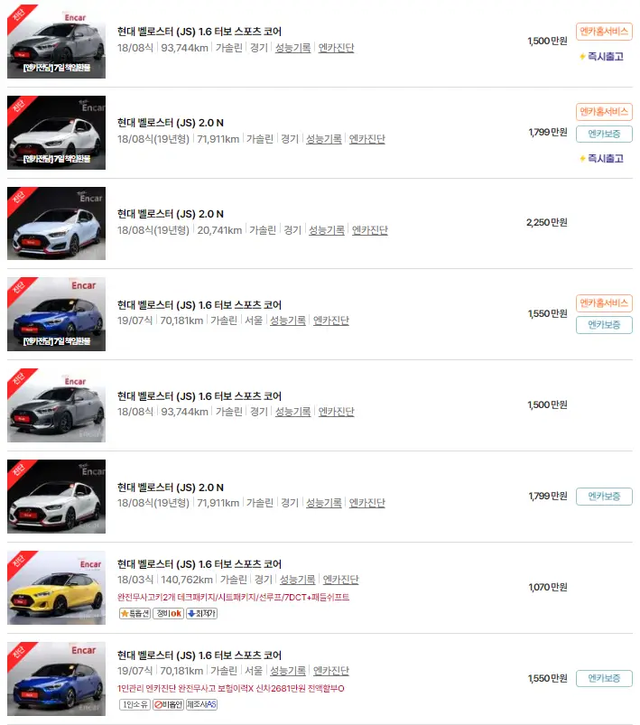 현대 벨로스터 (18년 ~ 22년) 중고차 가격
