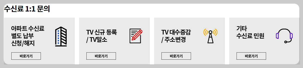 KBS 수신료