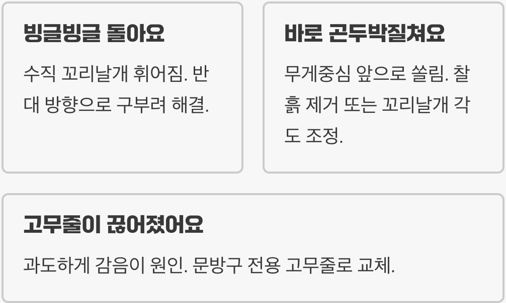 초보자도 10분 완성, 문방구 고무동력기 조립법 A to Z (설명서보다 쉬움)