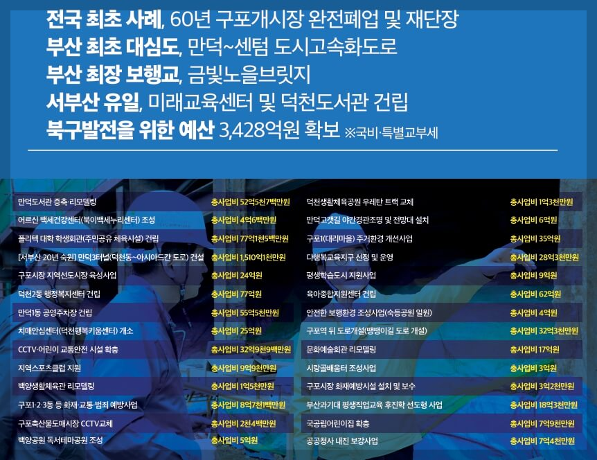 전재수 공략