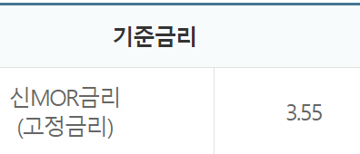 수협은행 새희망홀씨대출