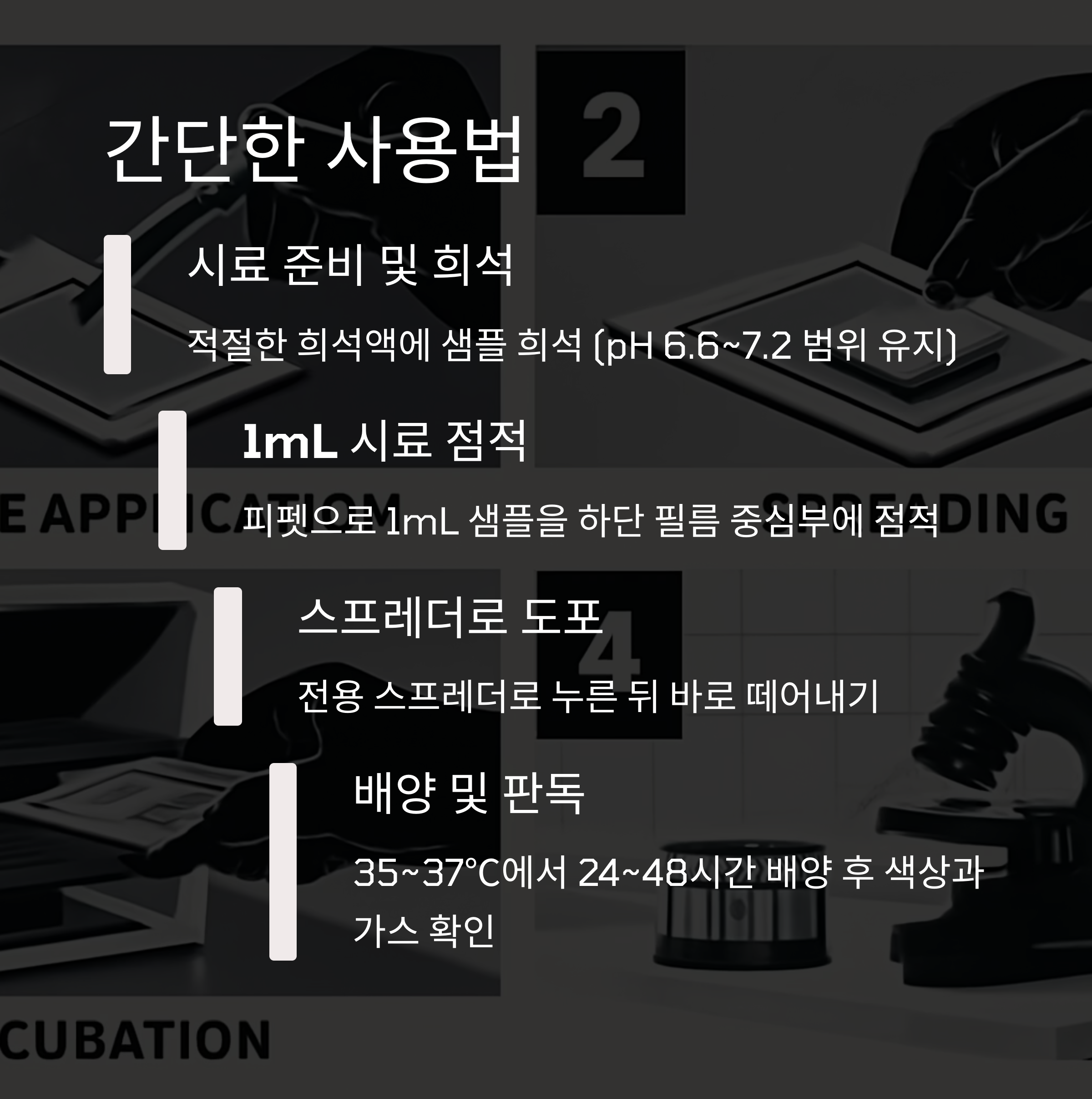 페트리필름 사용법