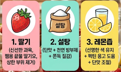 딸기쨈 만드는법