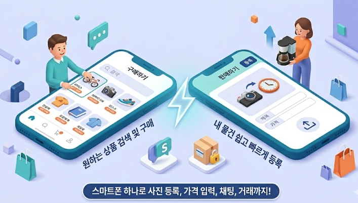 번개장터 앱 다운로드 설치 이용방법