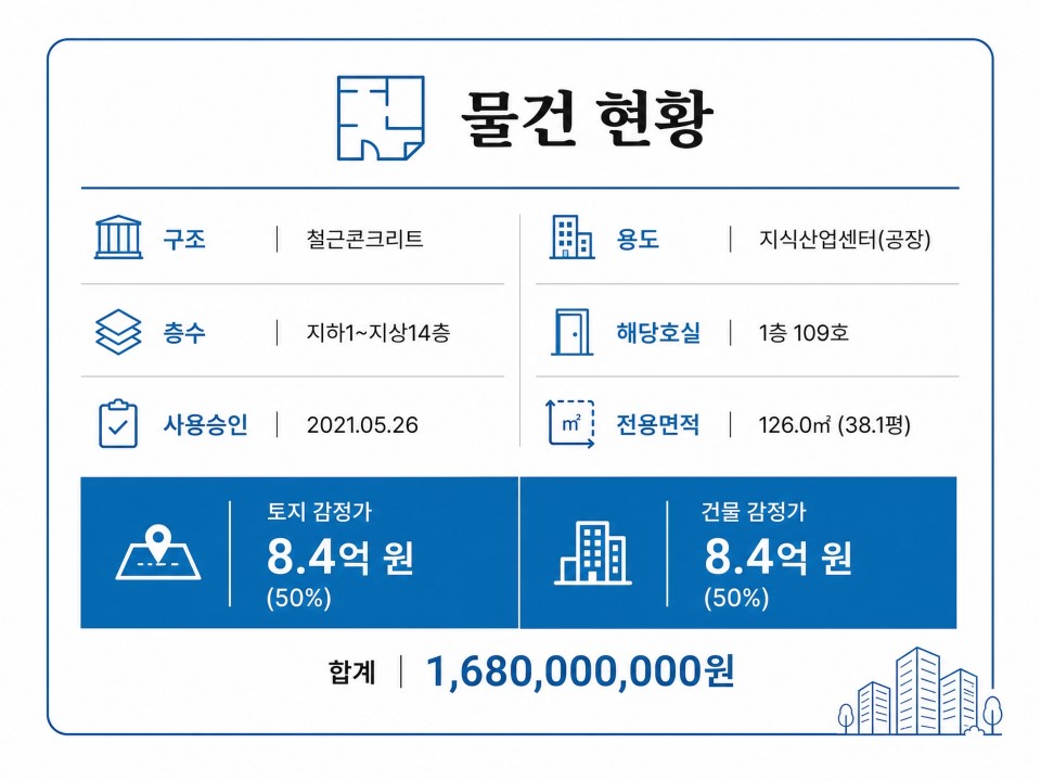 부평테크노파크엠21092