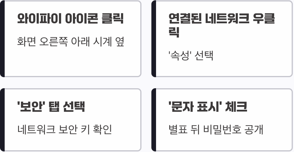 이미 연결된 컴퓨터, 최고의 힌트