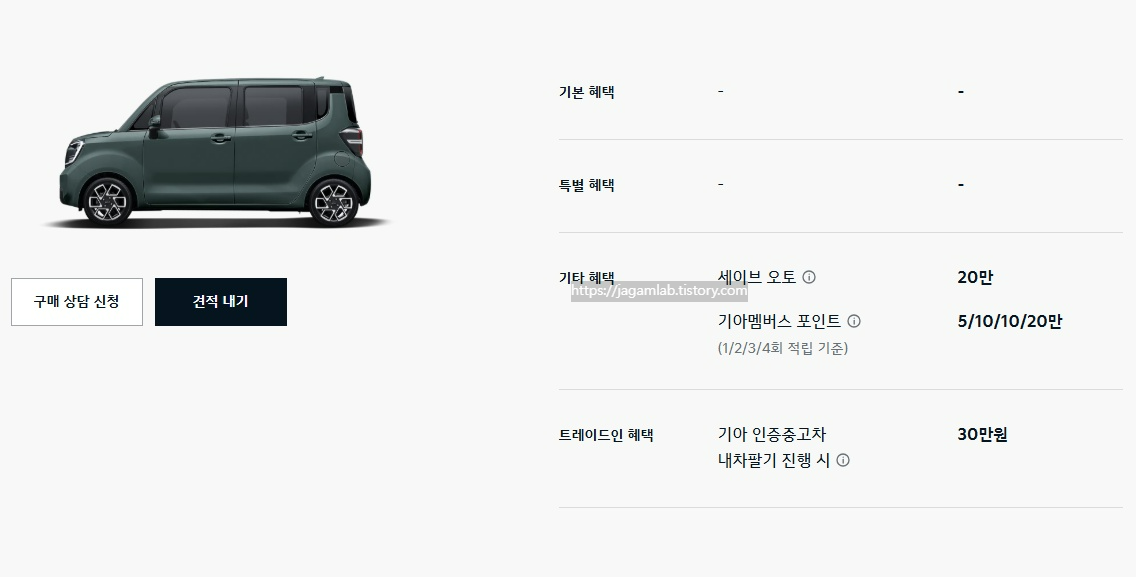 2026 레이 세이브 오토, 기아멤버스 포인트, 기아 인증중고차 내차 팔기 구매 혜택