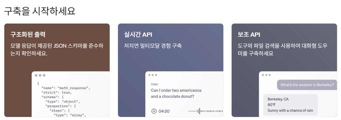 GPTs 지피티S 활용법