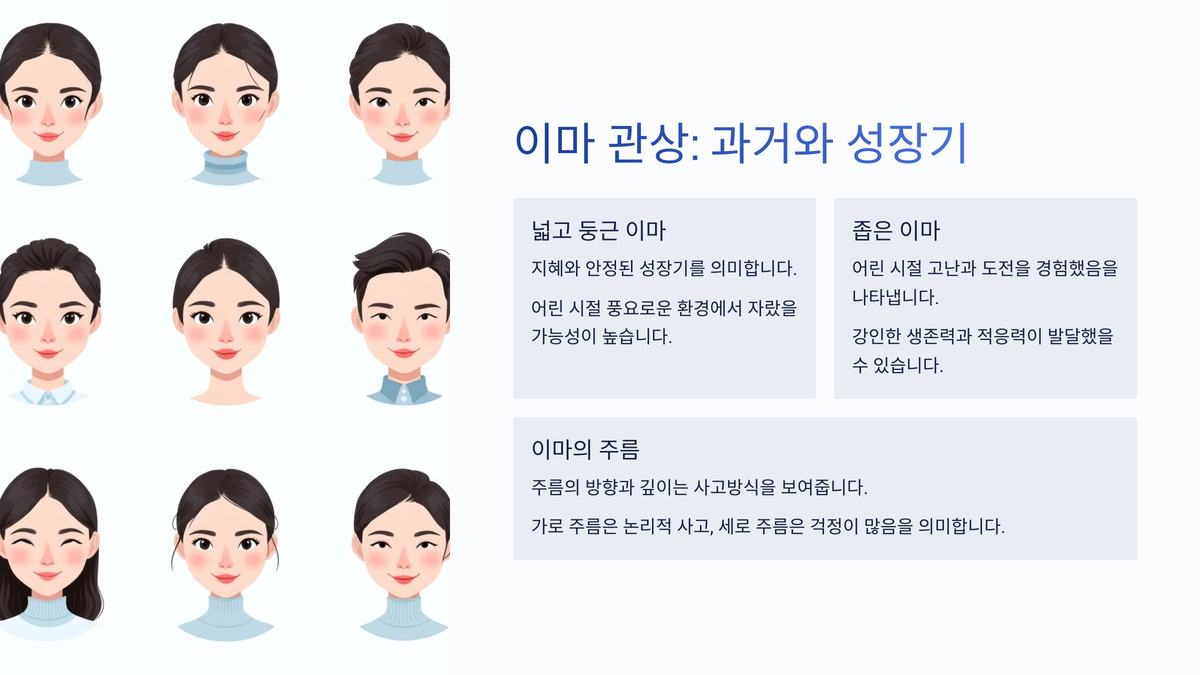 이마 관상: 과거와 성장기