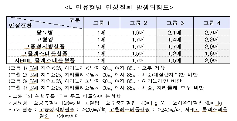허리사이즈 계산법 바지사이즈표로 알아보는 인치 측정_6