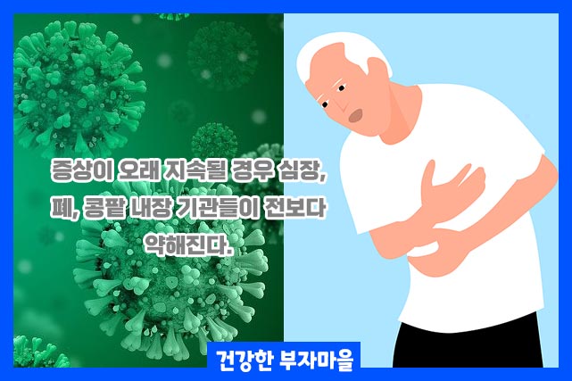 코로나 증상이 오래 지속되면 심장, 폐, 콩팥 기능이 약해진다.