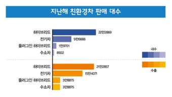 전동스쿠터 보장구 급여 적용 받는 완벽 가이드 최대 380만원 정부 지원금 100 활용법으로 신청팁_6