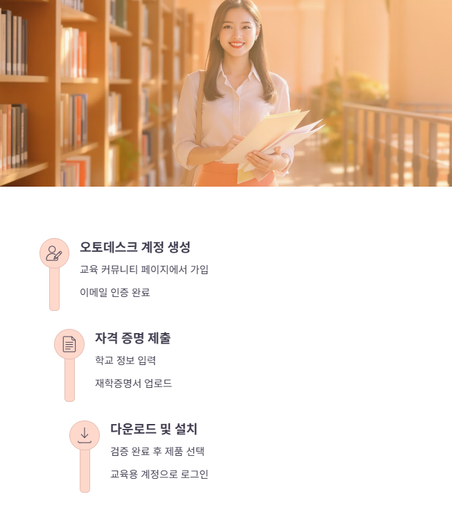 학생 또는 교육용 라이선스 발급 절차