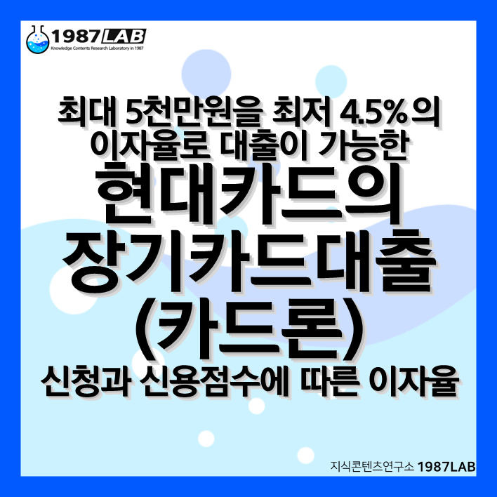 최대 5천만원을 최저 4.5%의 이자율로 대출이 가능한 현대카드의 장기카드대출(카드론) 신청과 신용점수에 따른 이자율