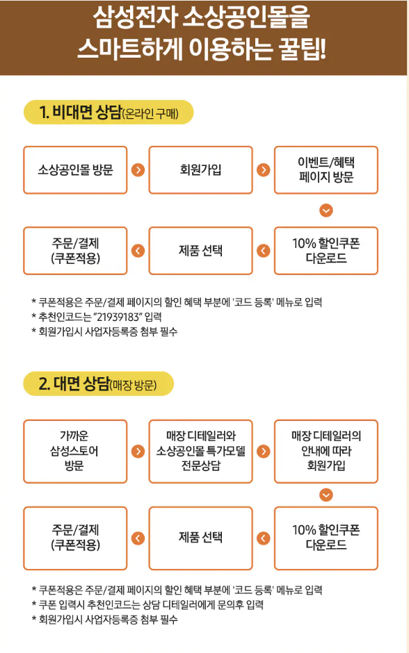 삼성전자-소상공인-몰