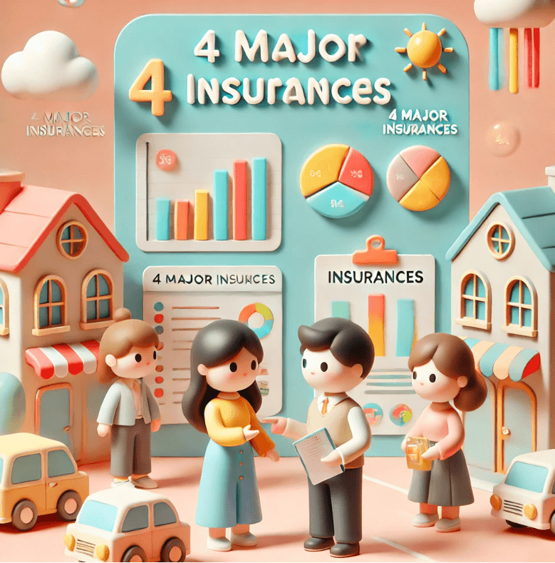 4대보험 가입기준과 보험료 계산법 완벽 정리