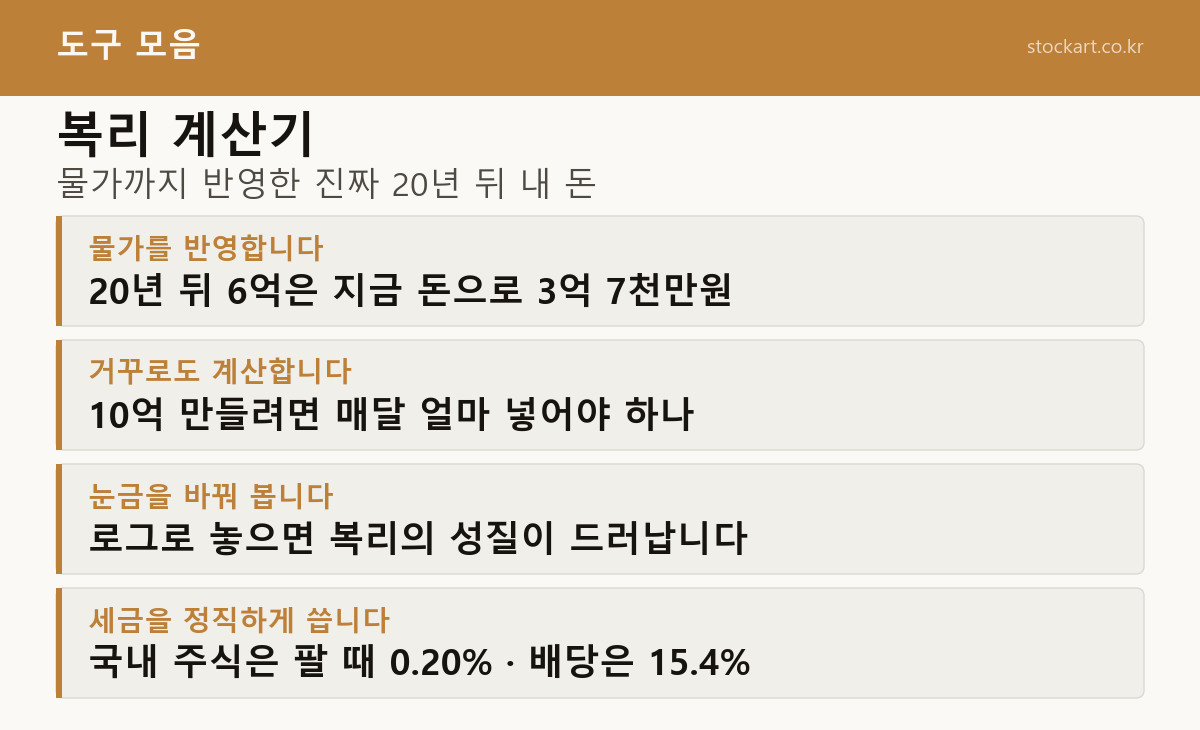 복리 계산기 소개 — 물가 반영, 목표 금액 역산, 로그 눈금, 국내 주식 세금 안내