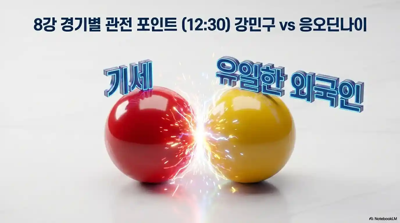 2026 하이원리조트 PBA 투어 8강 관전포인트 12시 30분 - 강민구 vs 응오딘나이 (유일한 외국인 선수 대결)