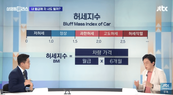 jtbc 허세지수 관련 사진 이미지입니다.
