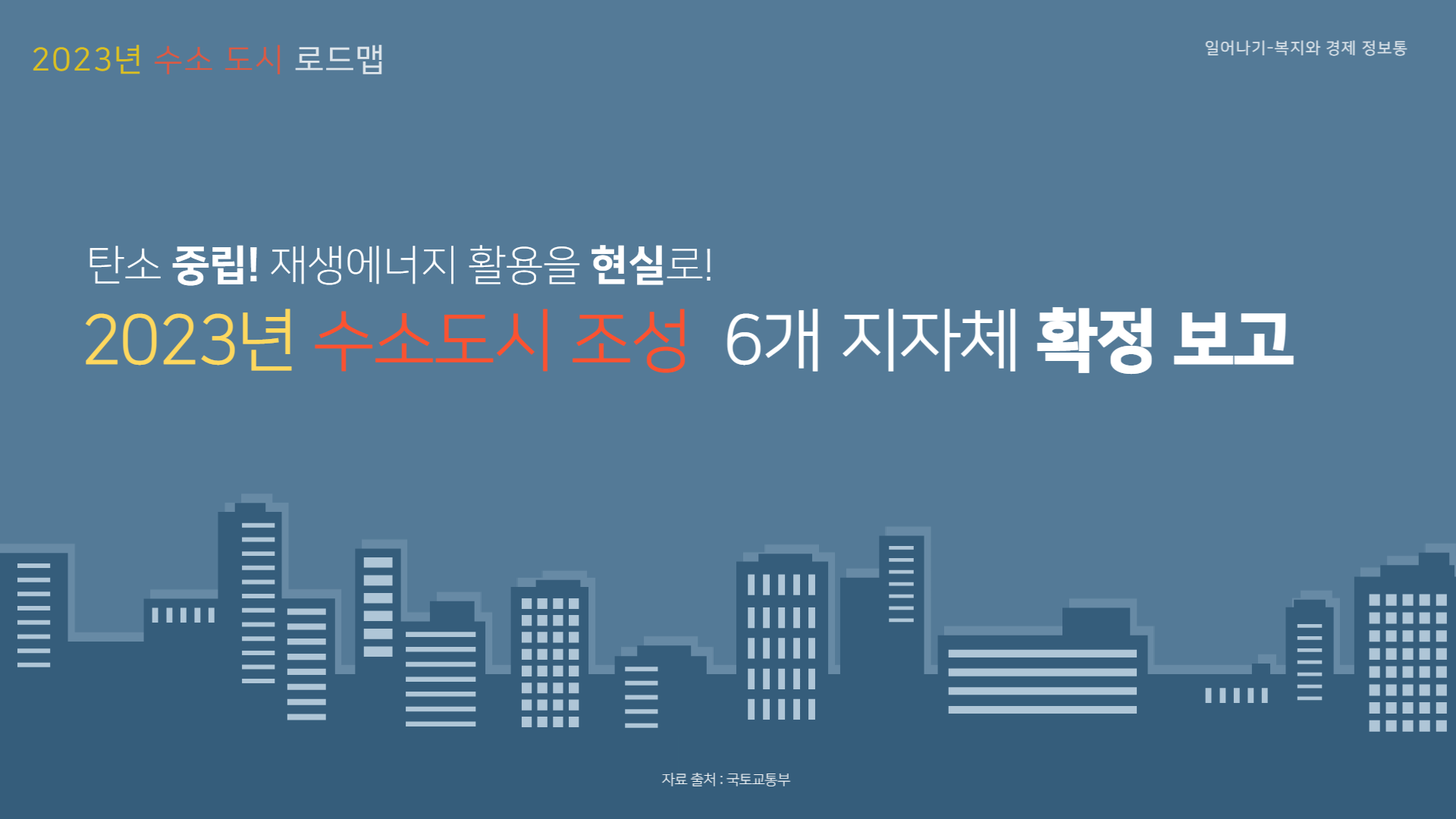 수소 도시 조성에 관한 보고 내용입니다.