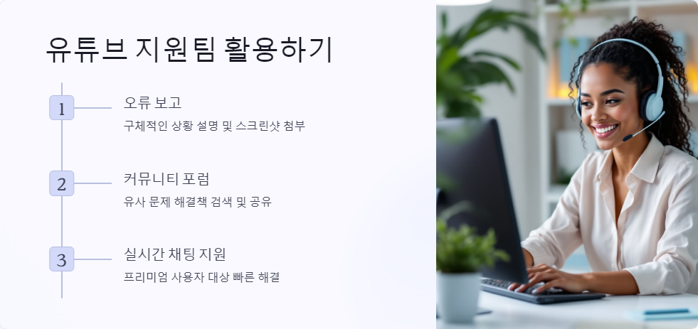 네트워크문제