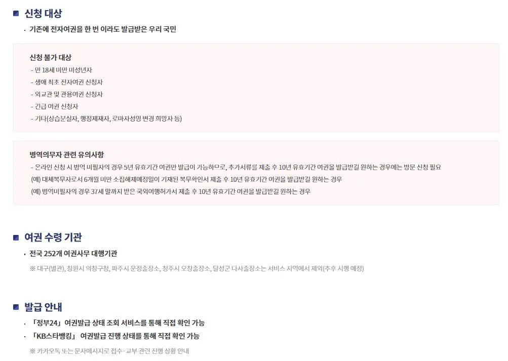 여권 재발급 온라인 신청 방법