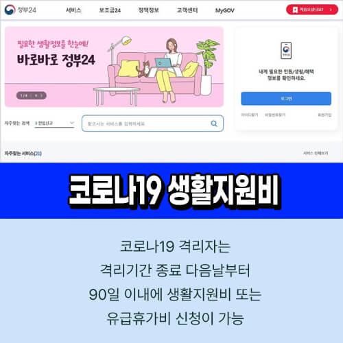 코로나 생활지원비