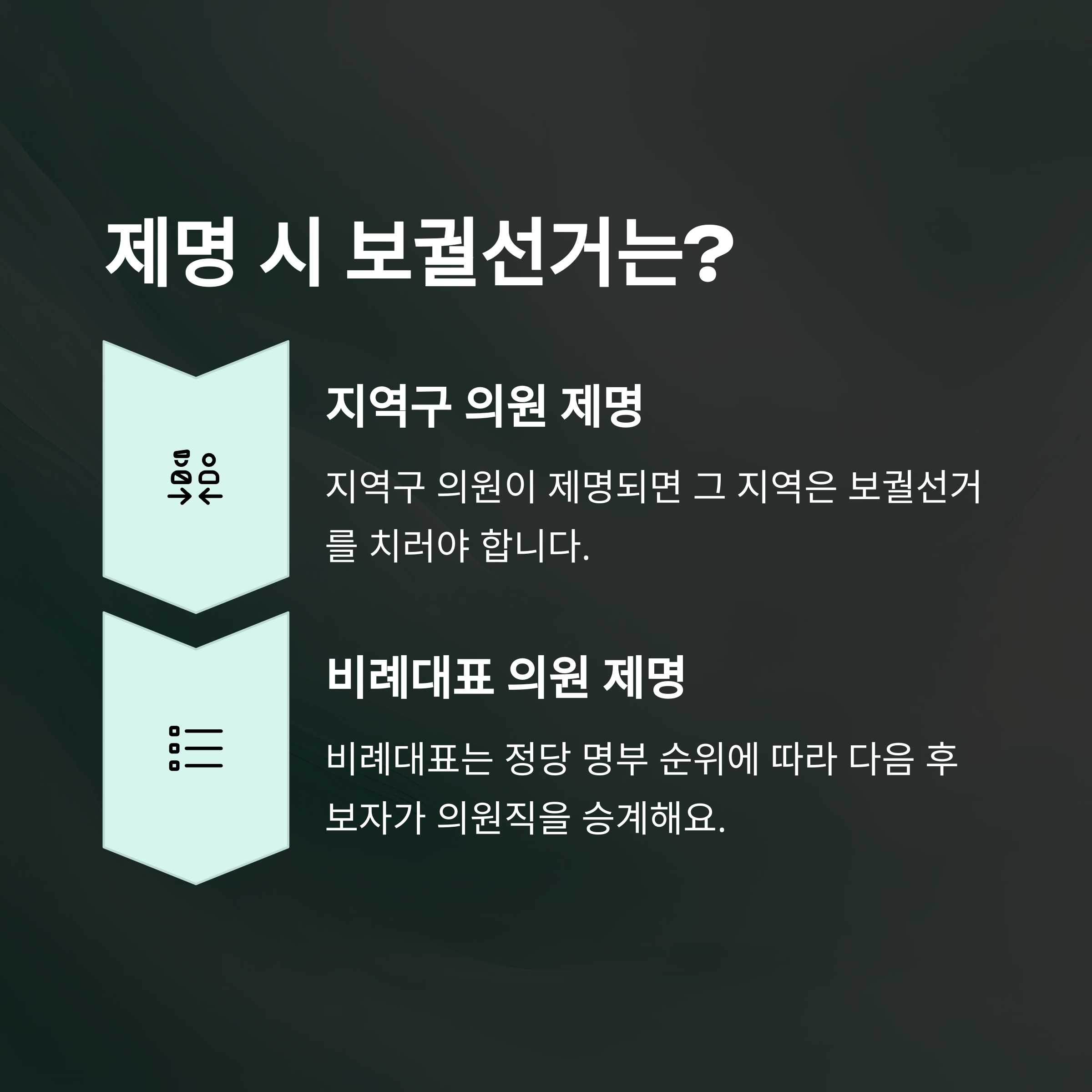 국회의원 제명 완전정리: 뜻, 절차, 사례, 정족수, 청원부터 헌법재판소까지 한눈에13