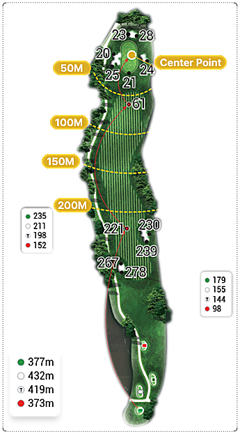 알펜시아700GC 아시아 코스 18번 홀