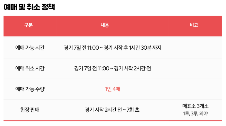 KIA 타이거즈 티켓 예매 가격 예매방법 할인 환불