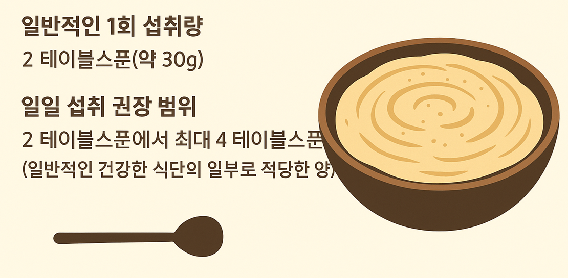 후무스 권장섭취량