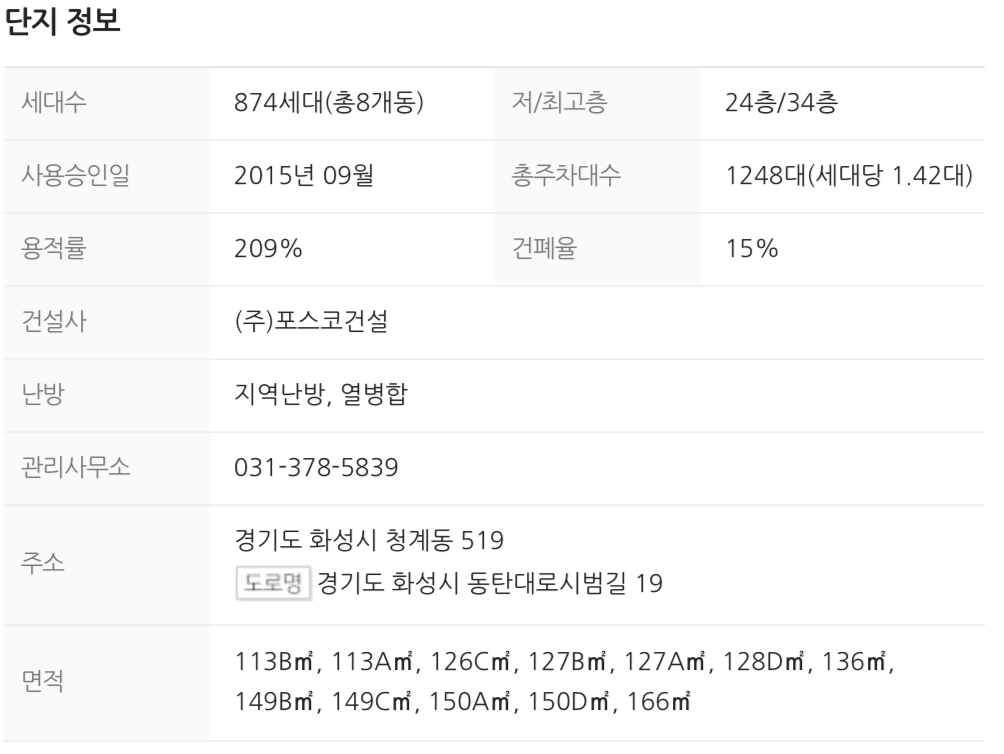 아파트 기본정보