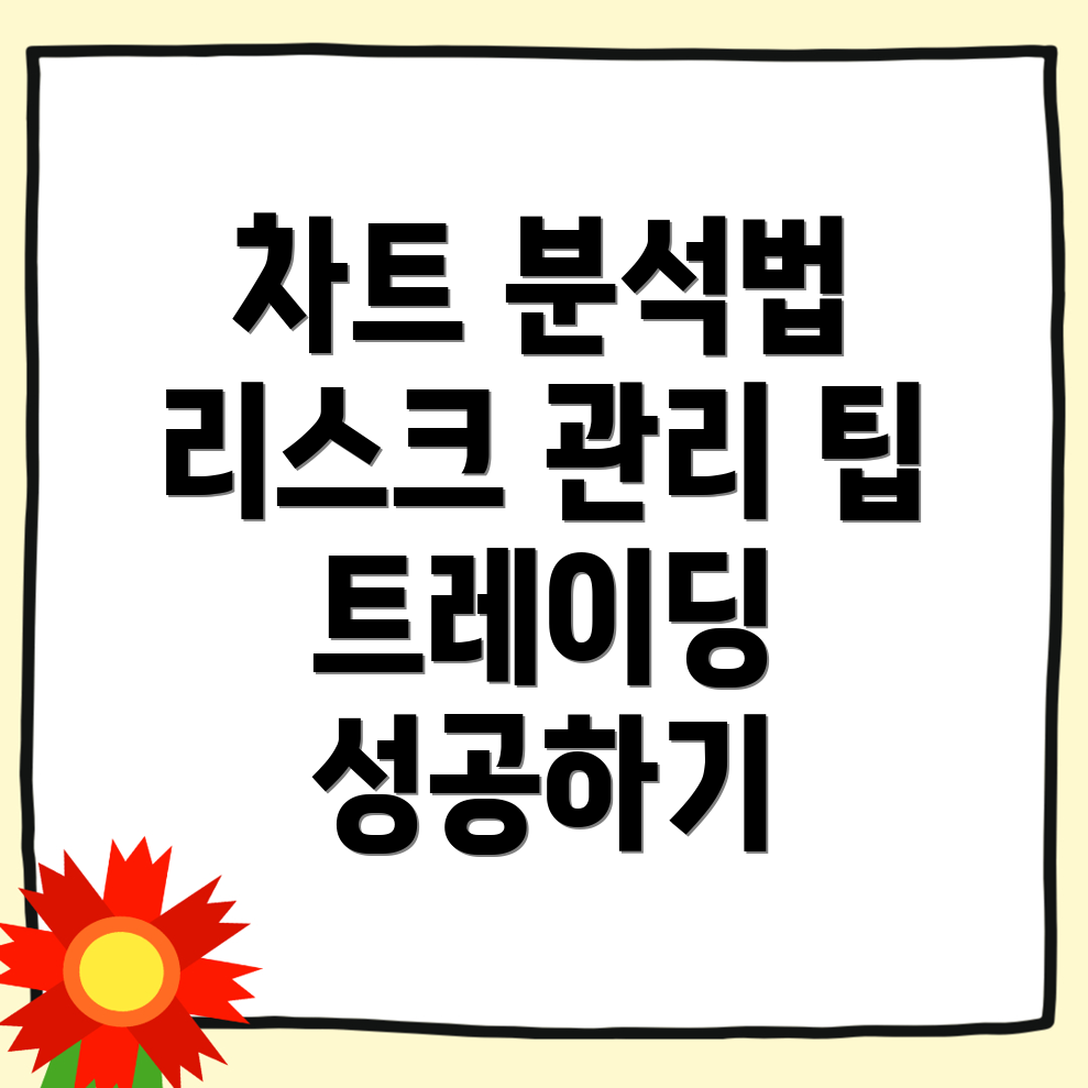 바이낸스 차트